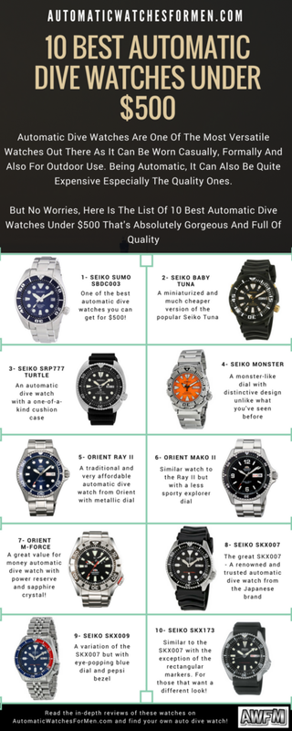 10-Best-Automatic-Dive-Watches-Under-500
