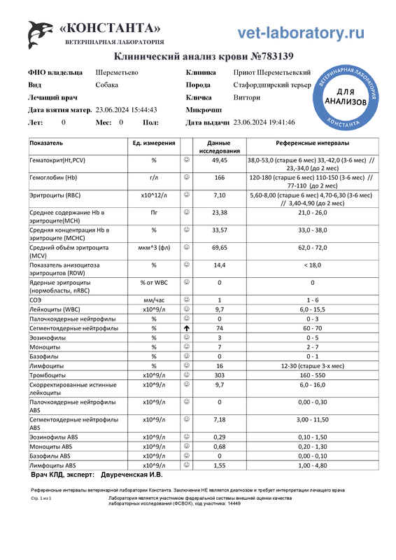 Клинический анализ крови (783139)