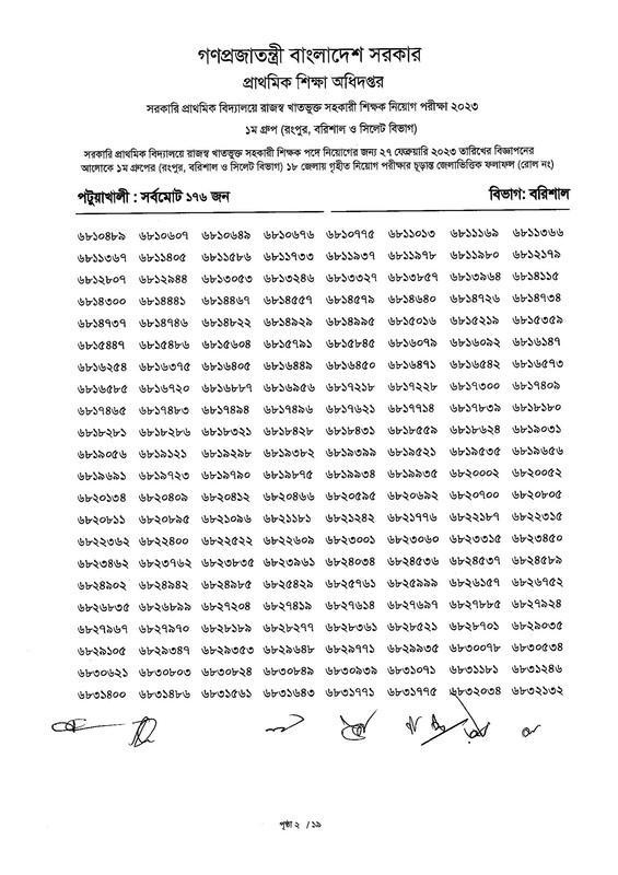 Primary-1st-Phase-Final-Viva-Result-2024-PDF-04