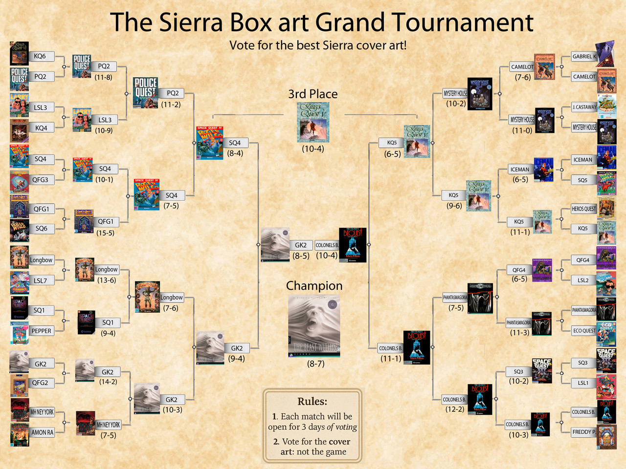 [Image: Big-Box-Art-Tournament3.jpg]