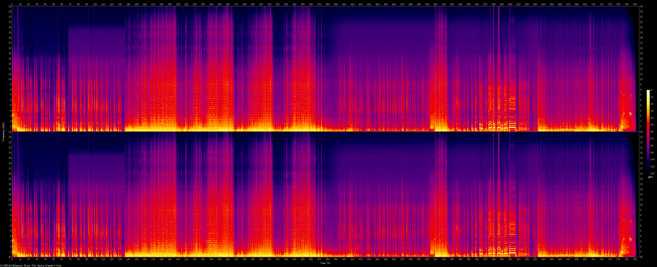 10-Bohemian Skies (For Harry Grammer).flac
