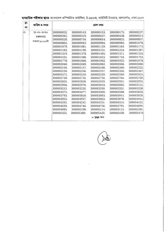 ECS-Data-Entry-Operator-Practical-Test-Date-2026-PDF-02