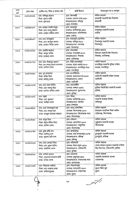 DSHE-Office-Sohayok-Job-Appointment-Letter-2024-PDF-093