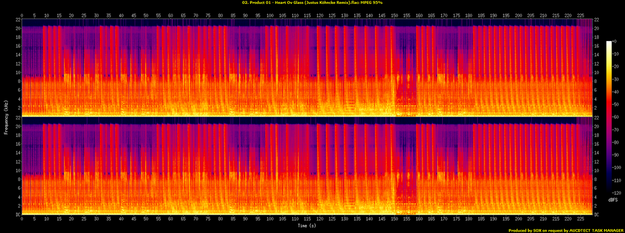 02. Product 01 - Heart Ov Glass (Justus Köhncke Remix).flac.spectrogram
