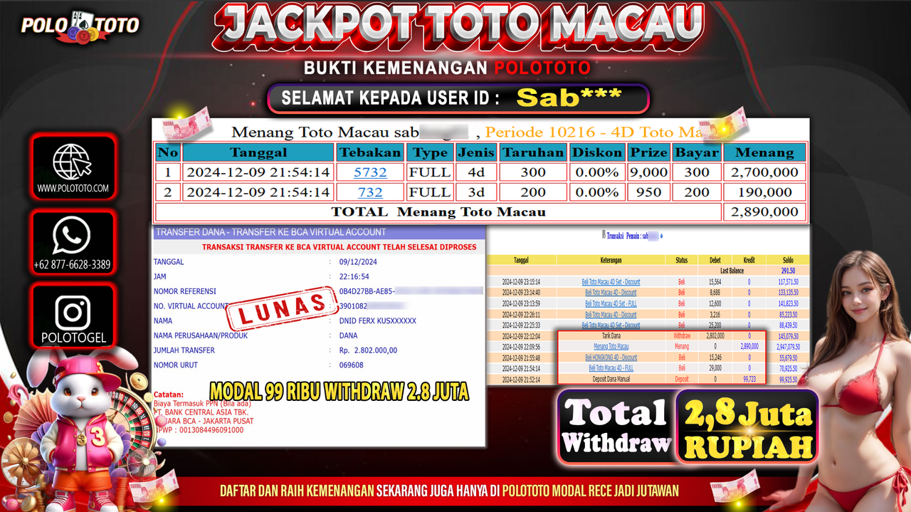 POLOTOTO JACKPOT TOGEL TOTO MACAU Rp.2,802.000,-