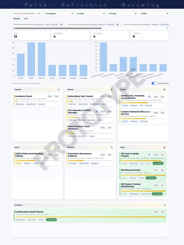 Project Atlas preview