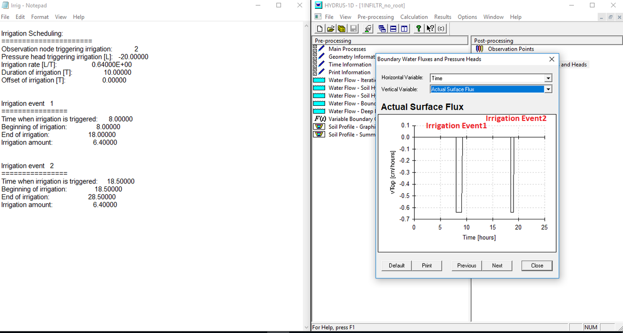 flux_irri_events_notated