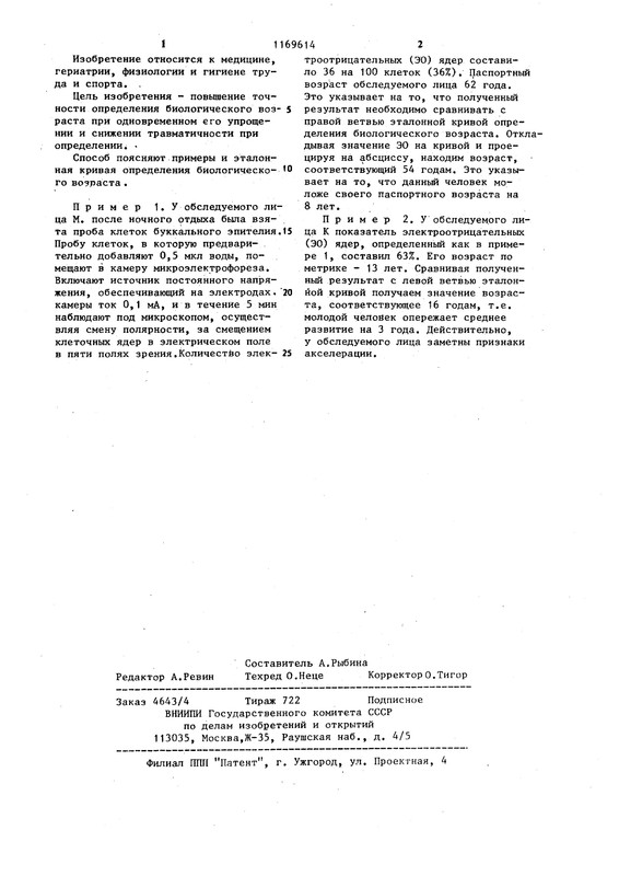 000224_000128_0001169614_19850730_A1_SU-Способ_определения_биологического_возраста_человека_2