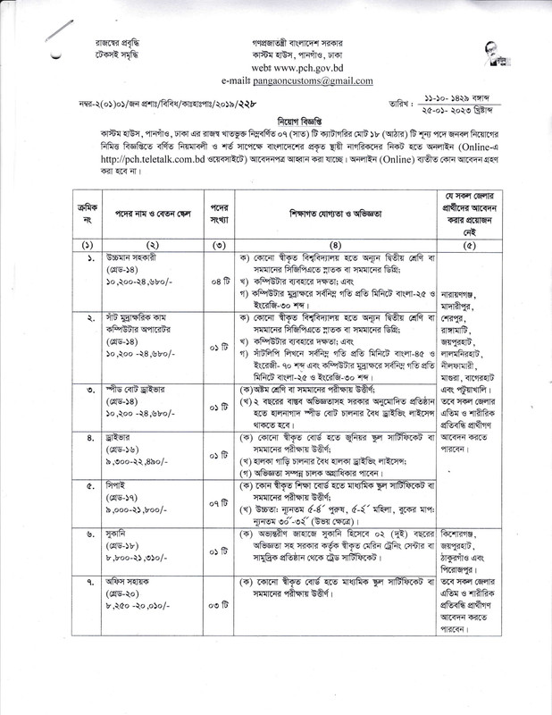 PCH-Job-Circular-2023-PDF-1