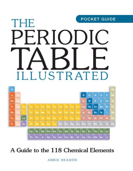 [Kép: The-Periodic-Table-Illustrated-A-Guide-T...m-2024.jpg]