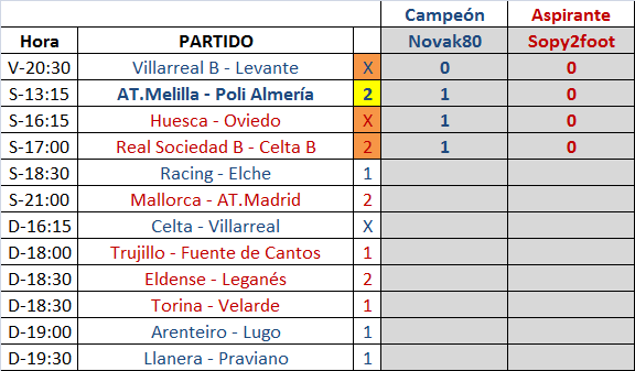 LA MEGA QUINIELA (14ª Edición) - Temporada 2023-24 (2ª parte) - Página 24 Partido-a-partido-MQ