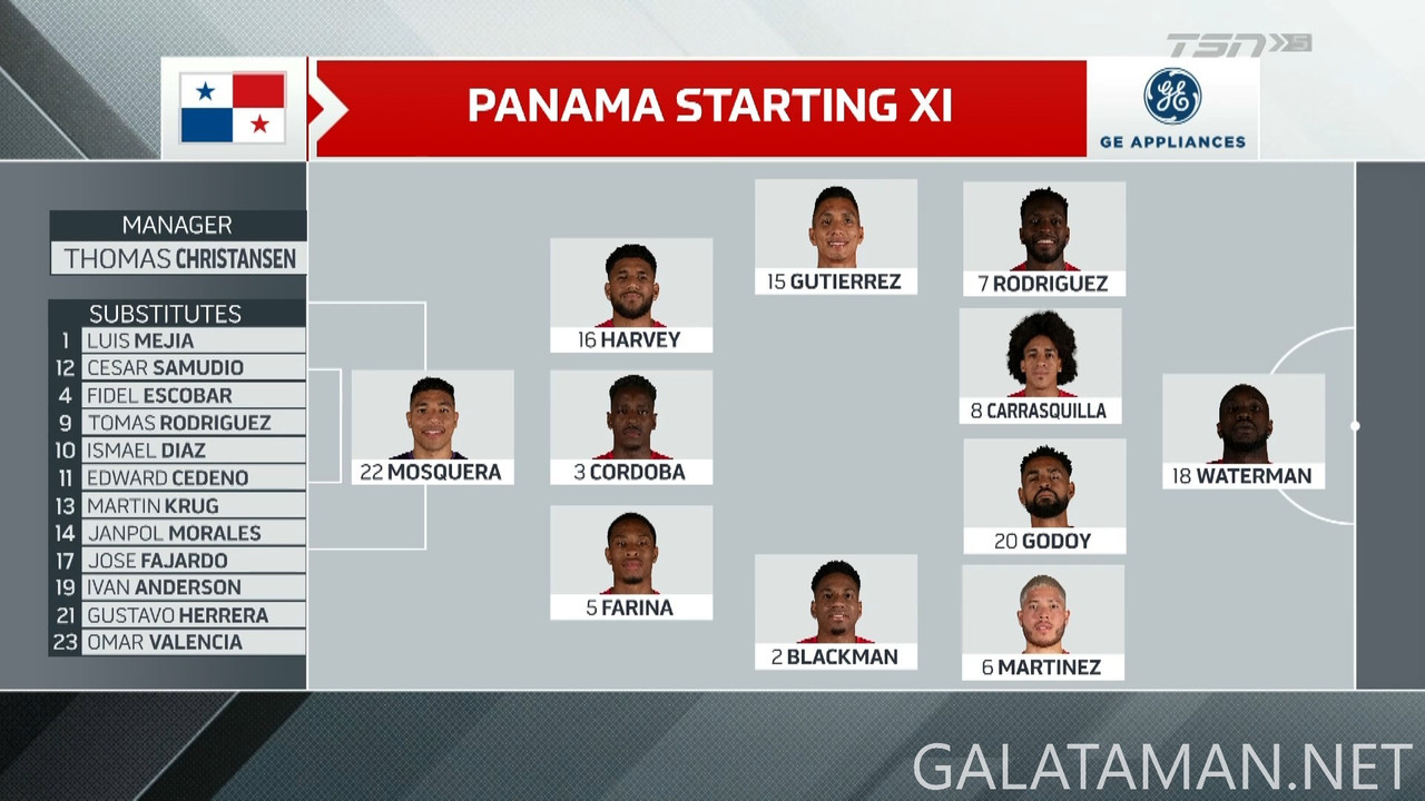 [Image: 03-24-01-45-00-TSN-5-HD-Mexico-vs-Panama...14-789.jpg]