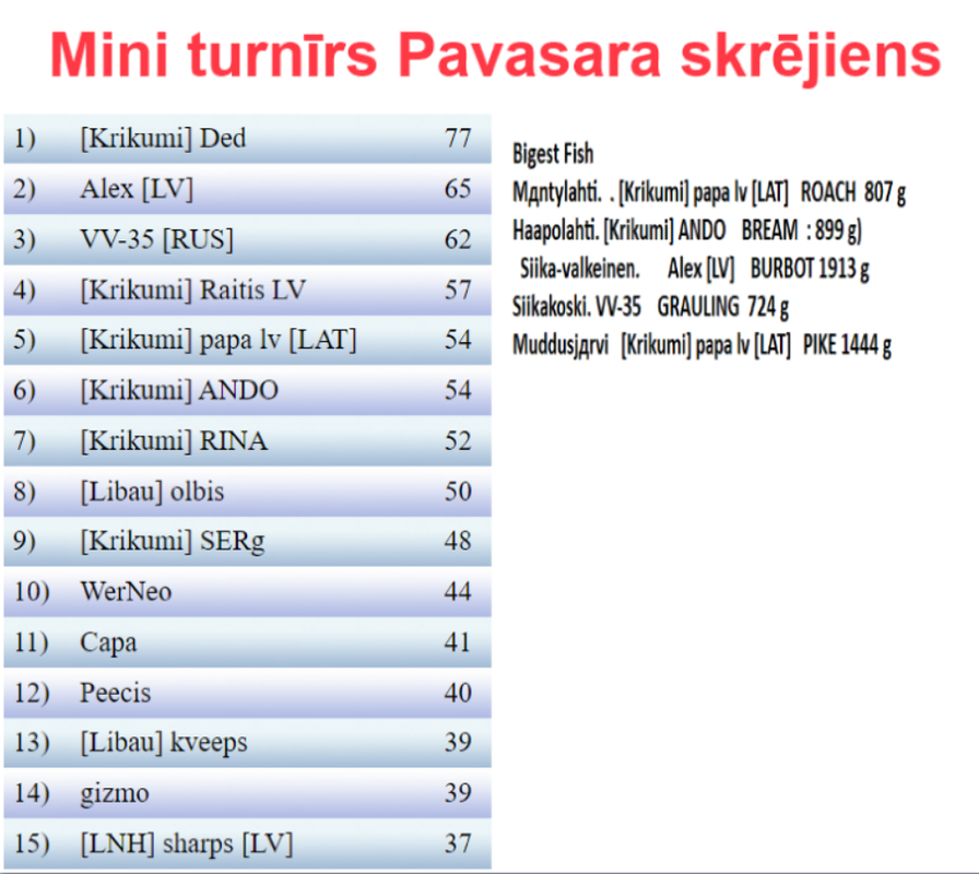 Скриншот 01-03-2024 000146