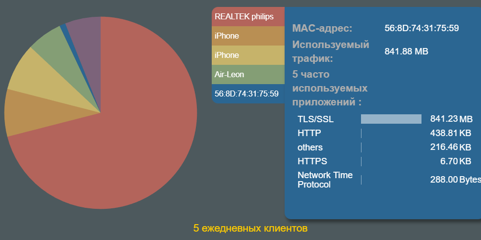 Ashampoo Snap 4 февраля 2026 г 19h46m11s 005