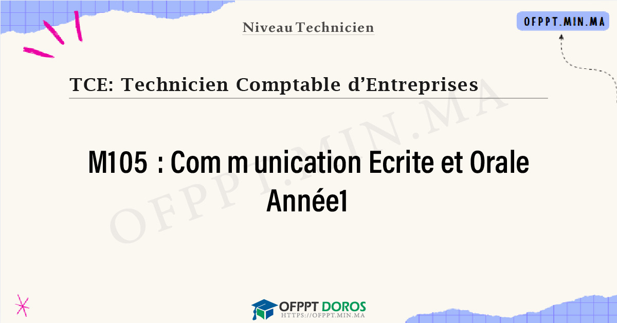 Sommaire détaillé du cours Communication Ecrite et Orale Année1 M105 OFPPT - Structure du module