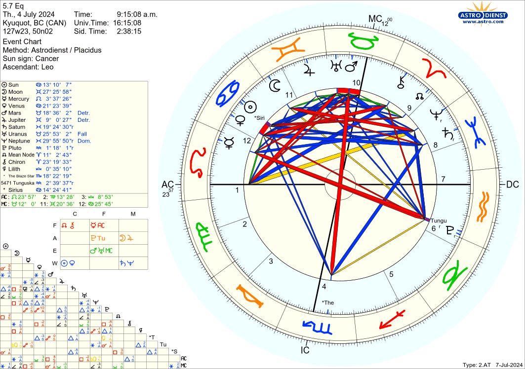 astro_2at_57_eq.46810.4001277