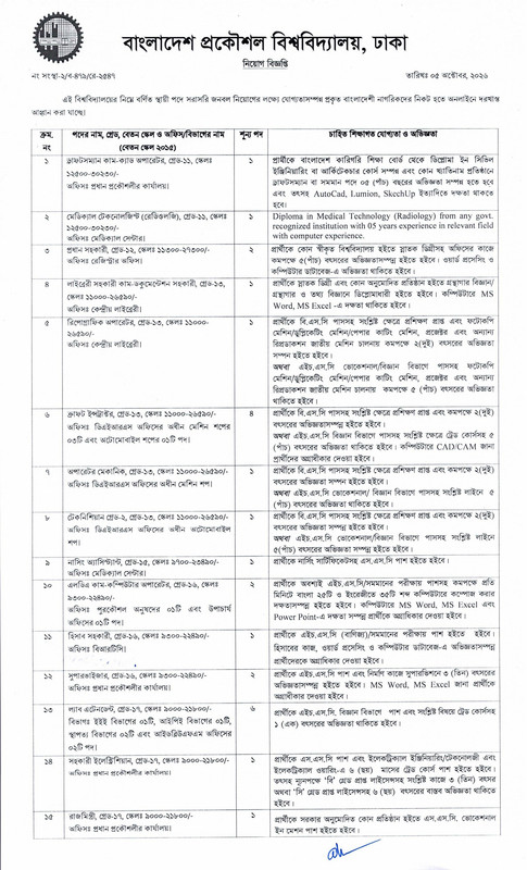 BUET-Job-Circular-2026-PDF-1