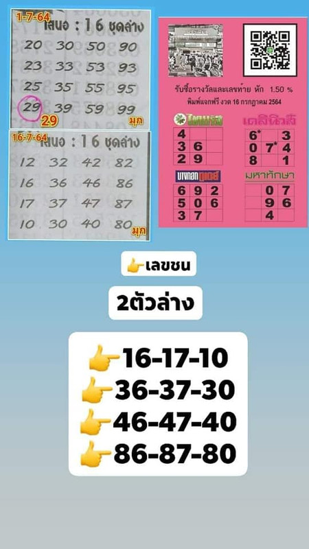 217836979_381867999952710_8224004634319989142_n