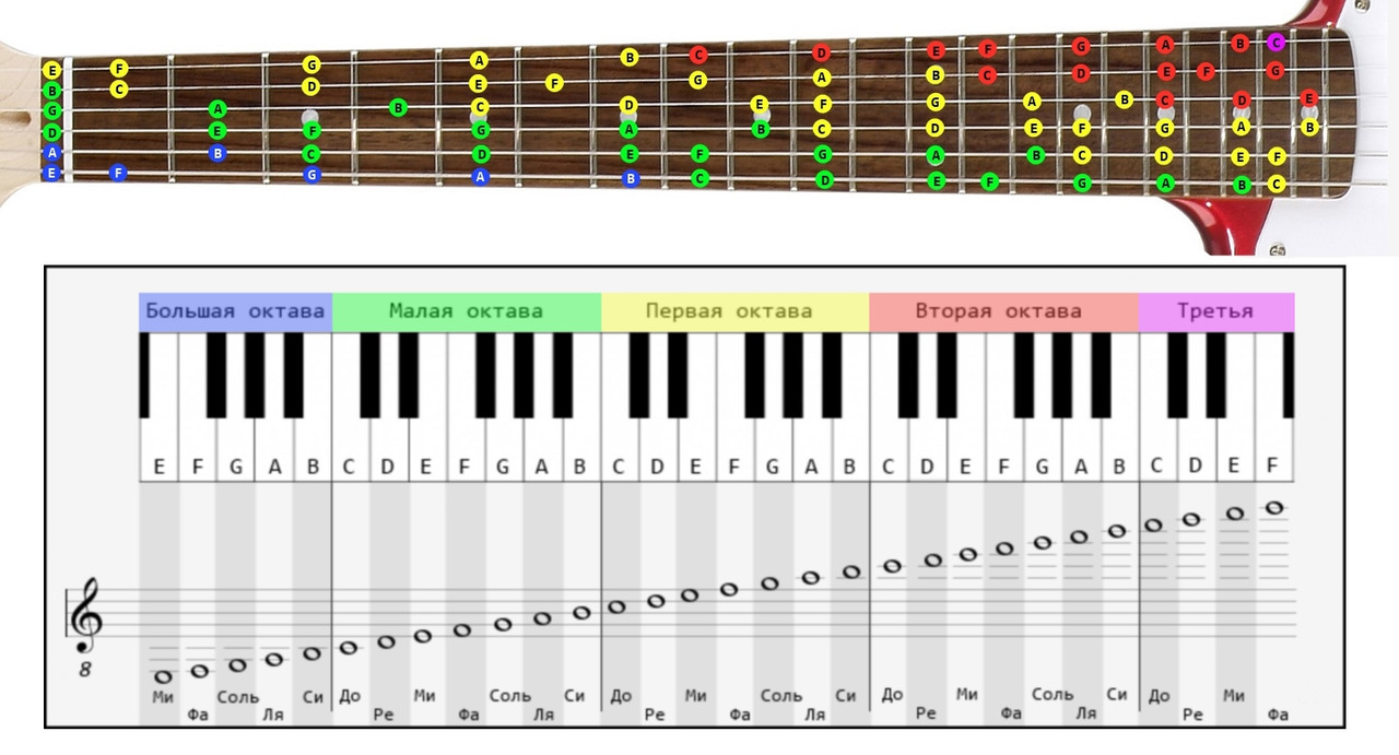 Окончательный 1