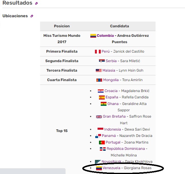 giorgi-rosas.jpg