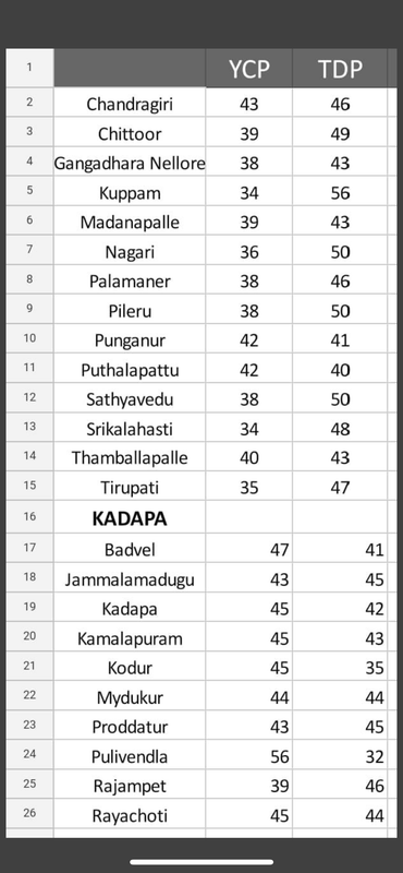 C3318-C96-2855-4-A8-F-B4-F1-3671-DC9-F06