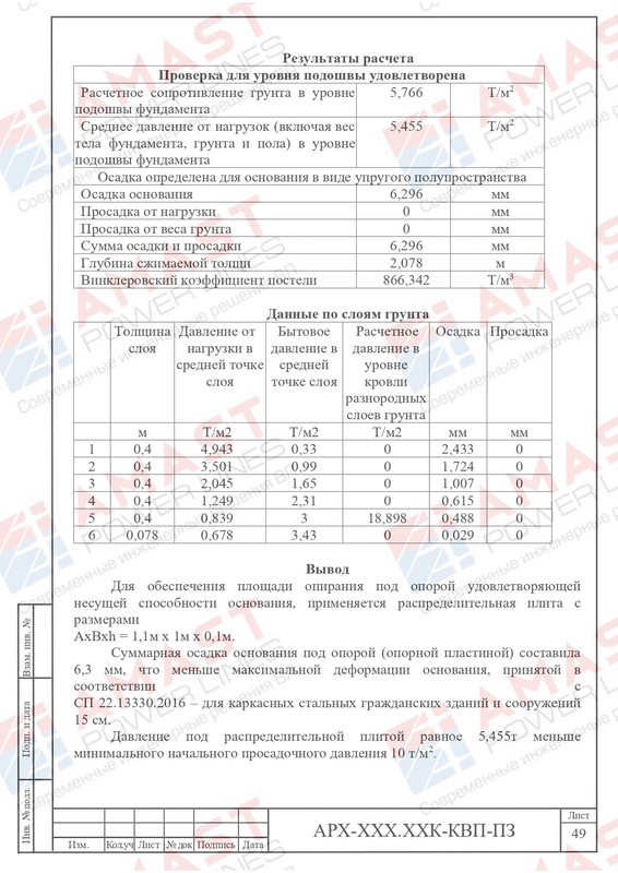 Пример проекта КОЗ-У-Ш_page-0094