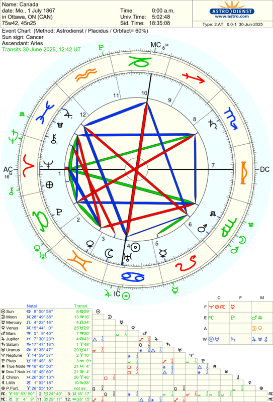 astro_2at_canada.45733.2351301