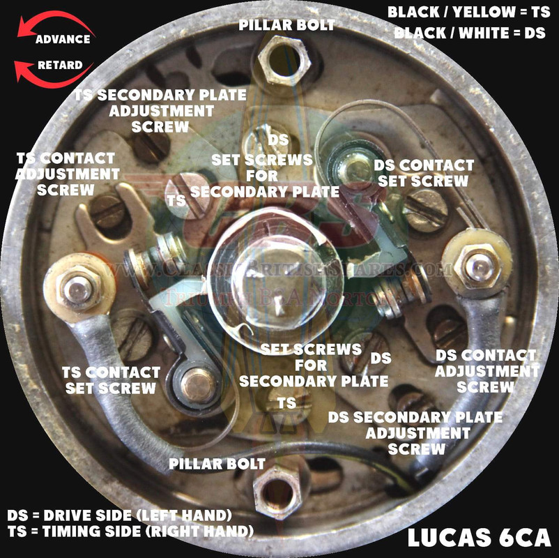 Lucas-6CA
