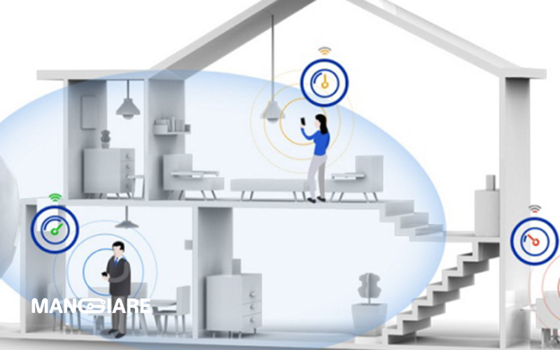 lắp mạng tại internet