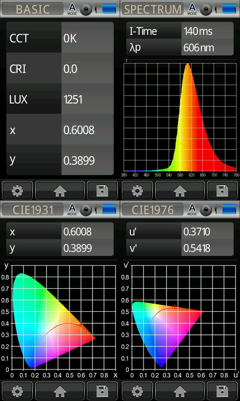 UVtech UVTECH58819W E27 9W