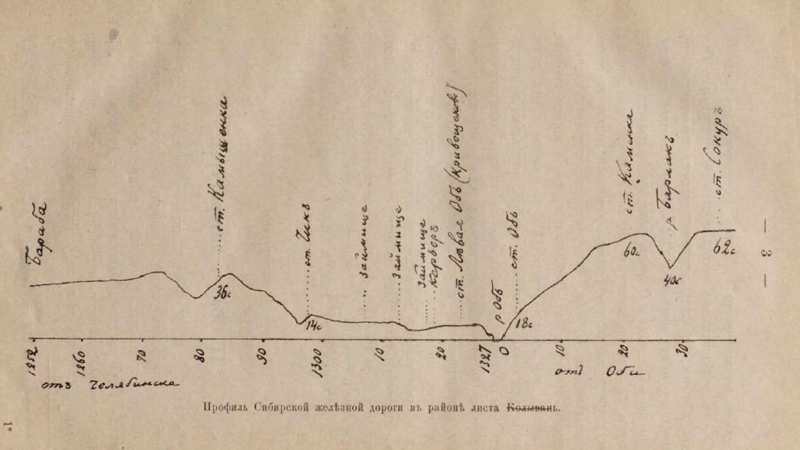 Ст. Каменка