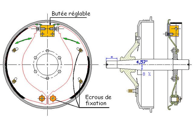 réglage tambour P.DUPERREY