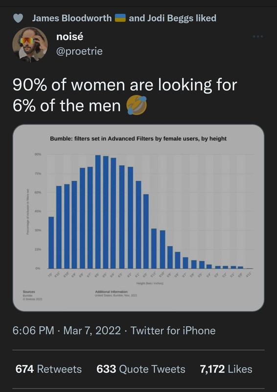 how-many-women-filter-for-height-though-v0-faparl8nc4m81