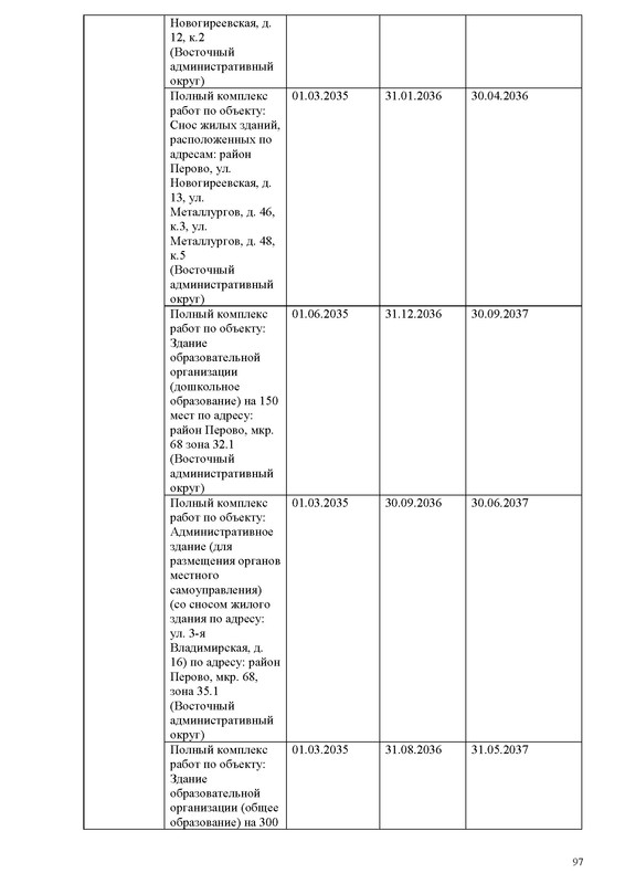 ПД на сайт_Страница_097