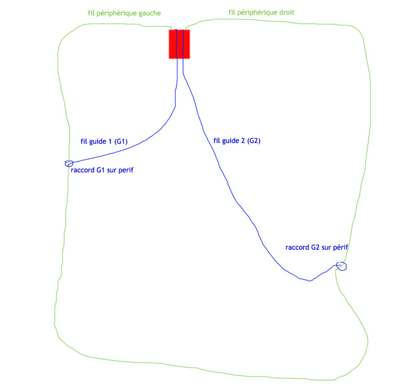schema.jpg