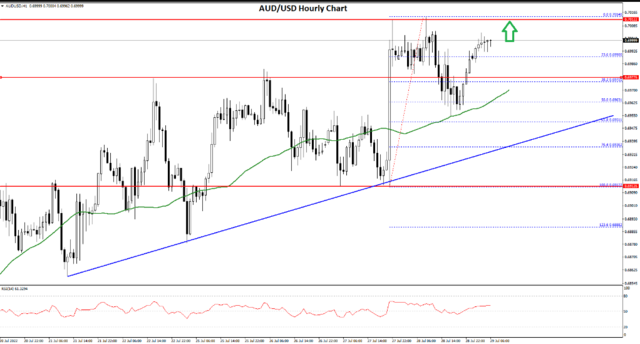 FXOpen Daily Analytics forex and crypto trading - Page 12 Fxopen-blog