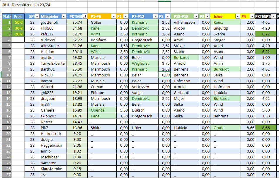 [Verknüpftes Bild von i.postimg.cc]