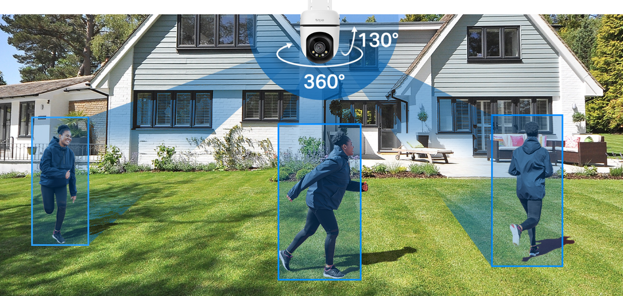 Protección integral 360 grados