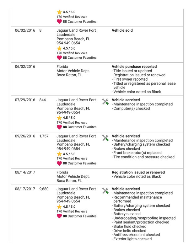 CARFAX Vehicle History Report for this 2016 LAND ROVER RANGE ROVER SUPERCHARGED_ SALGS2EF2GA290546-p