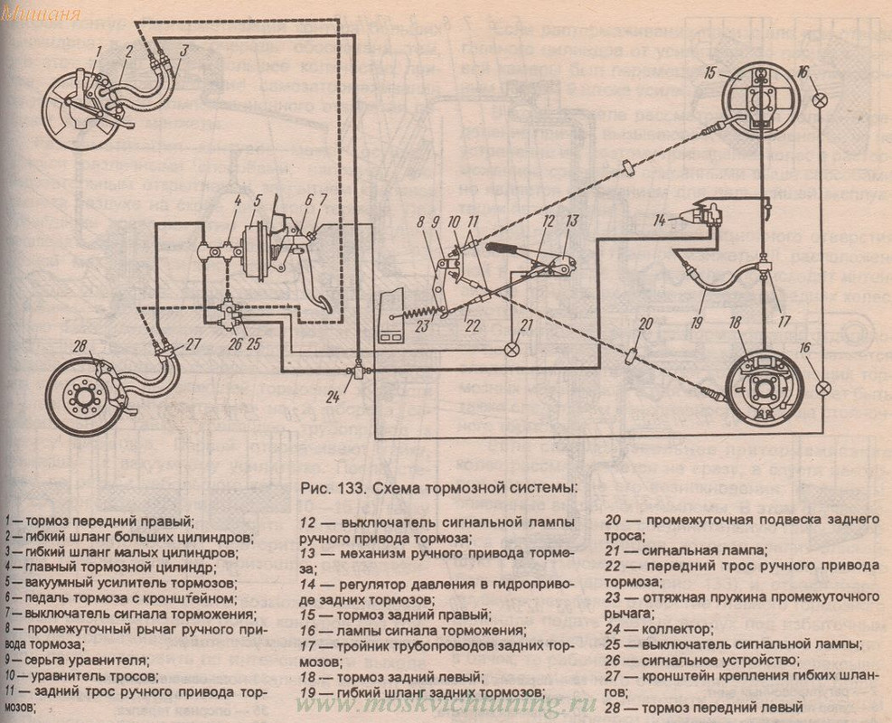 Москвич 2140 схема тормозной системы