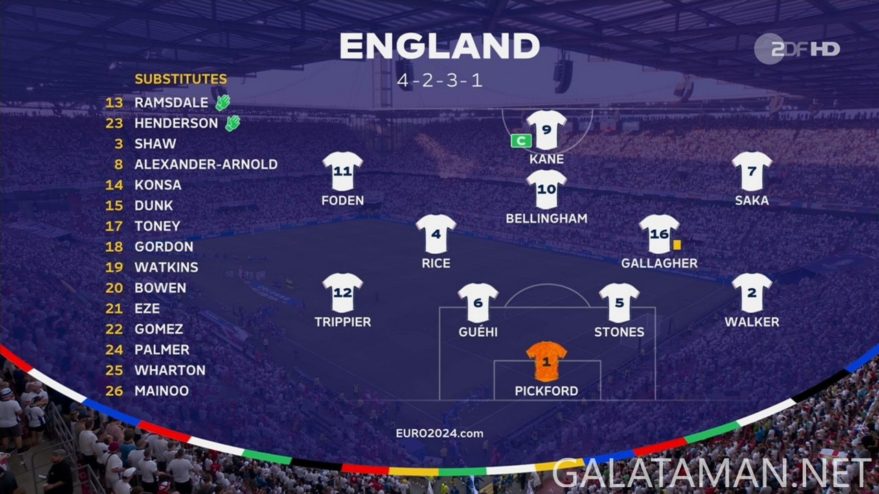 20240625-ENG-SVN-EU24_1ZDF.ts_snapshot_00.22.03.279