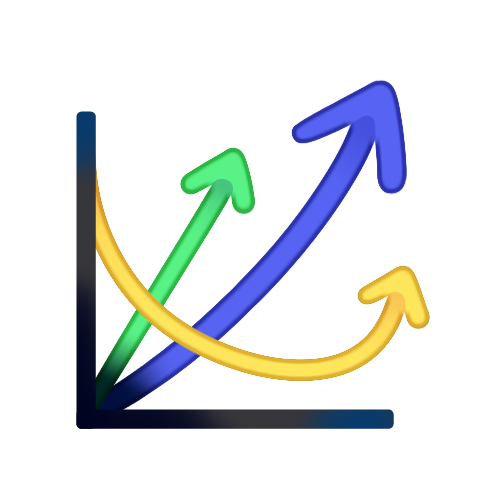 RankCord leveling formula settings