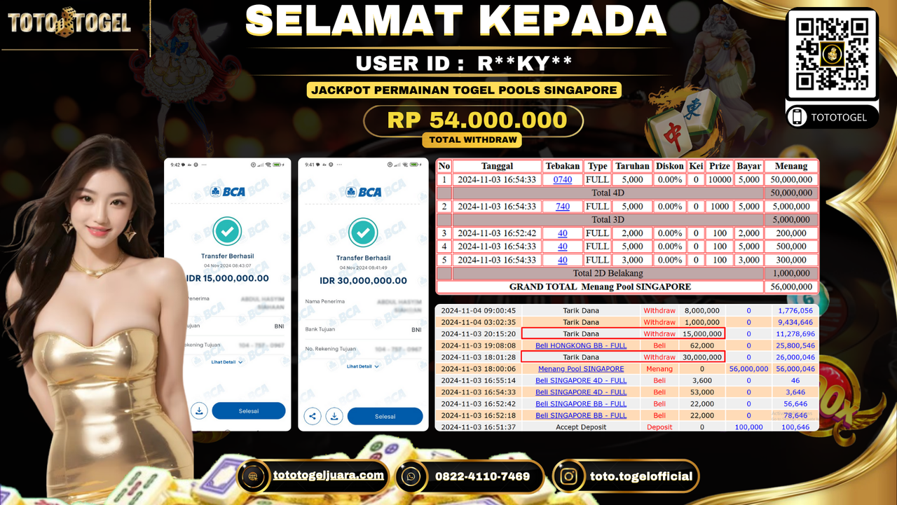 Bukti Pembayaran Jackpot Permainan Togel Pools Singapore ID:R**KY* LUNAS 