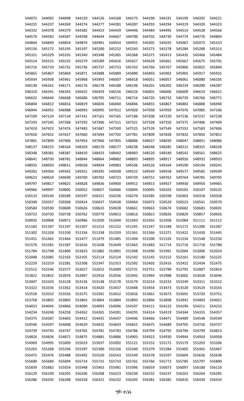 Combined 5 Bank Officer (Cash) MCQ Exam Result 2025 PDF-05