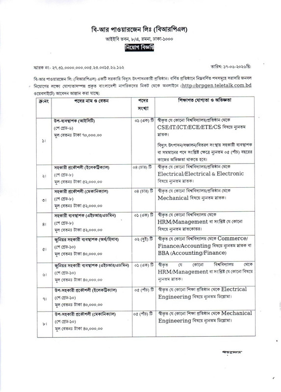 B-R-Powergen-Limited-Job-Circular-2026-PDF-1