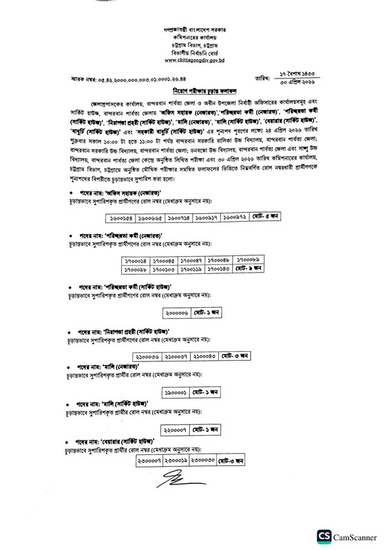 DC-Office-Bandarban-Exam-Result-2026-PDF-10