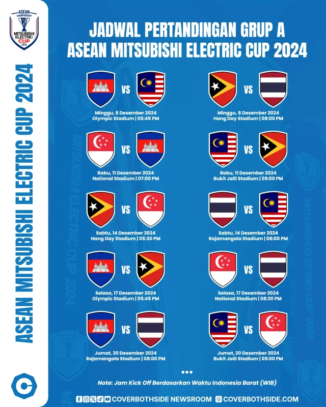 Jadwal Pertandingan ASEAN Championship 2024