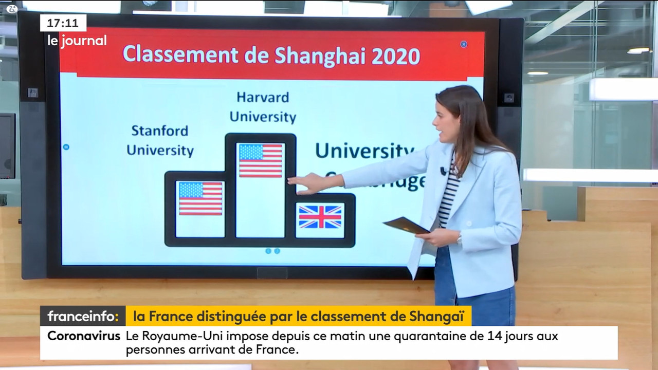 08.15 - 13.47.00 - Franceinfo  et tout est plus clair. Pas de descrip....ts_snapshot_18.00.971