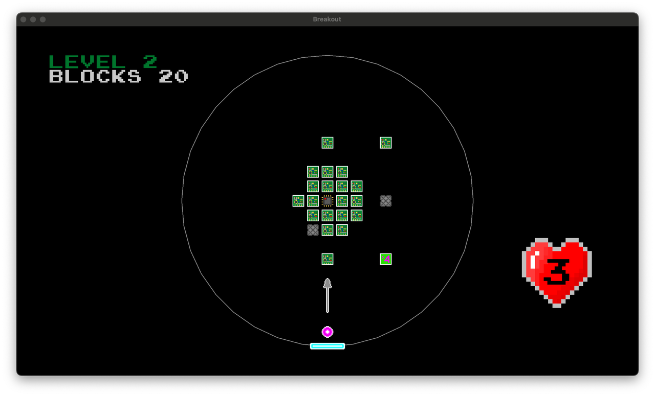 Game Screen, Level 2