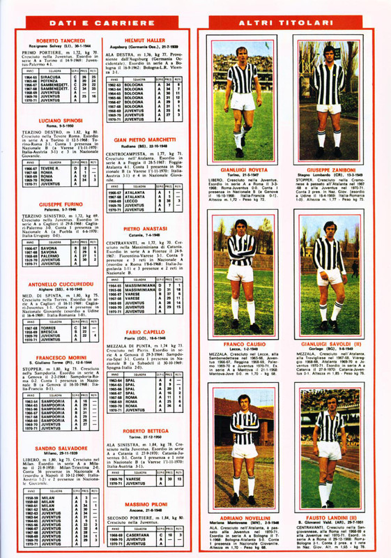 Calciatori 1970-1971 (Panini)-17